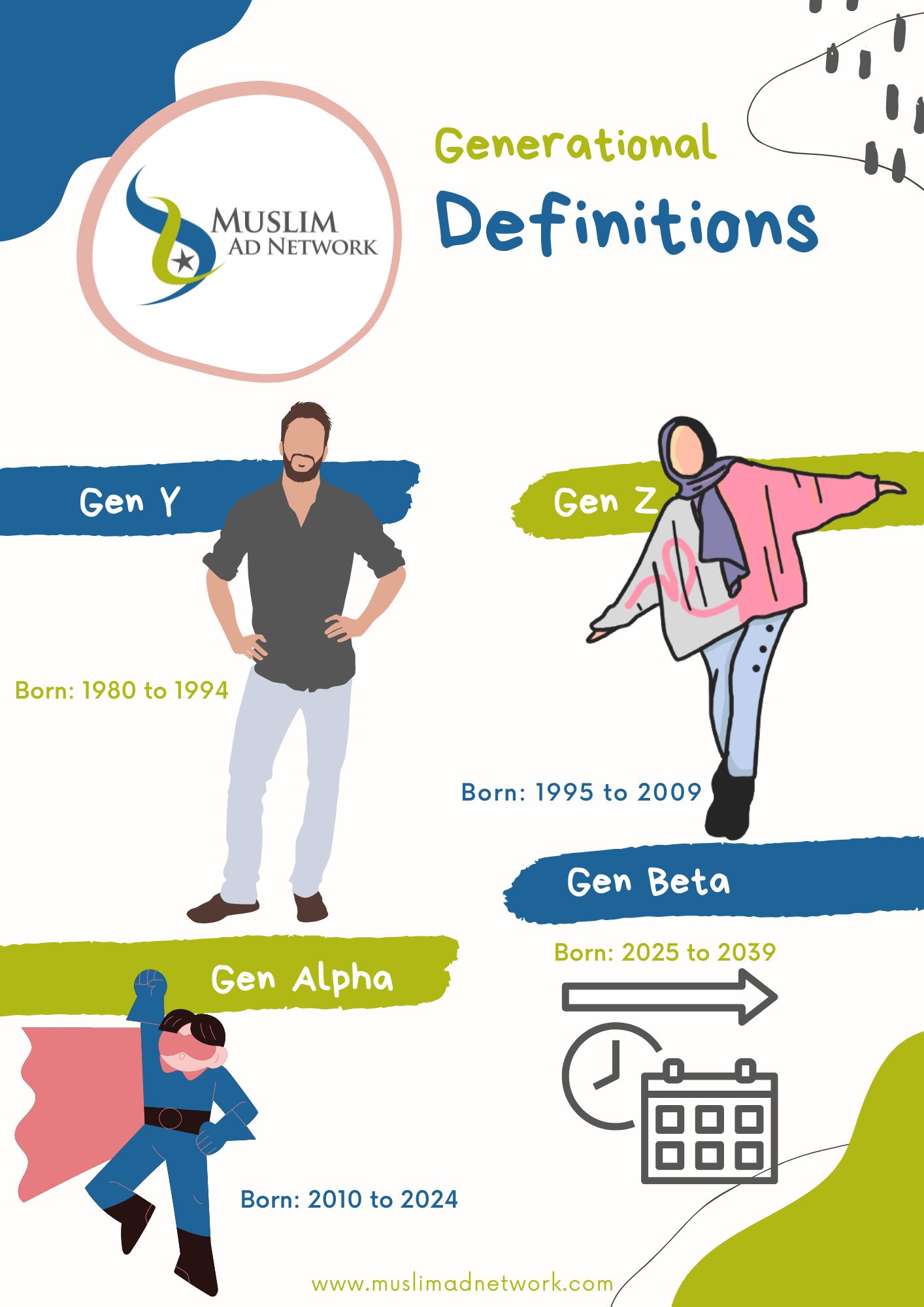 generational definitions