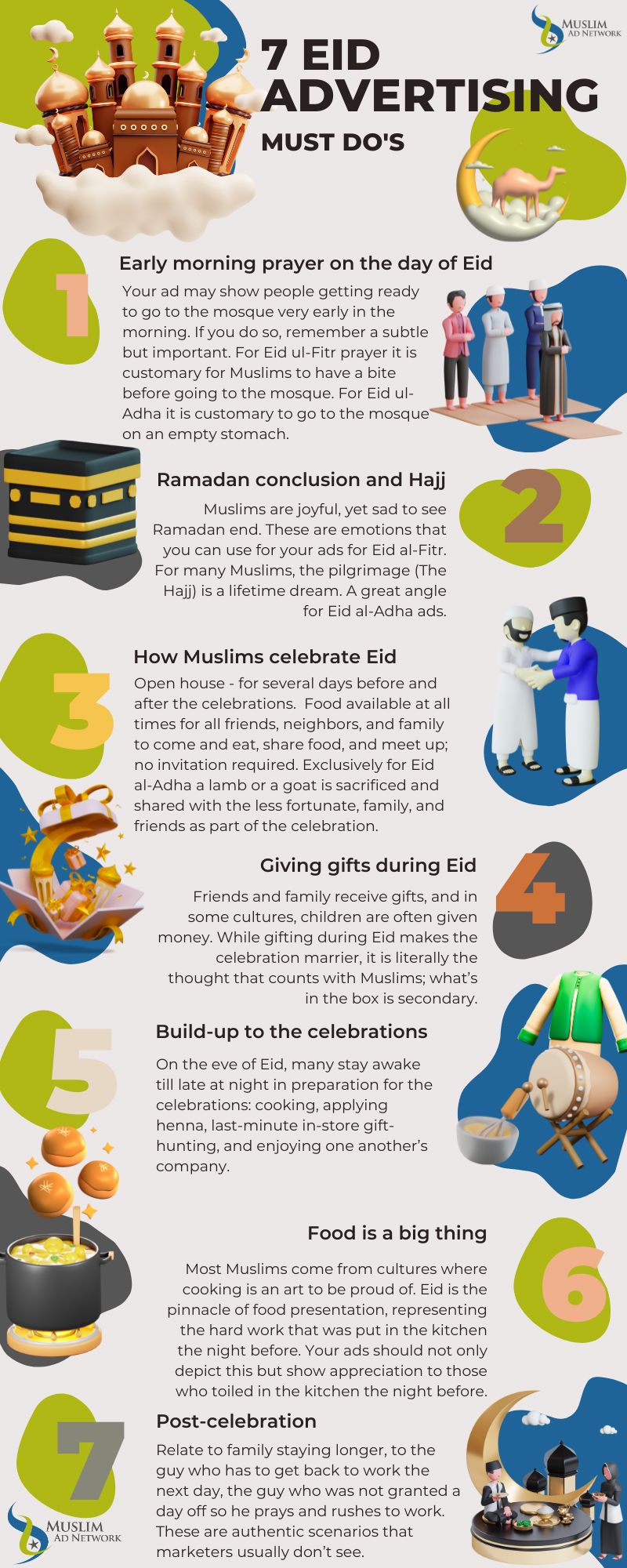 tips for eid advertising