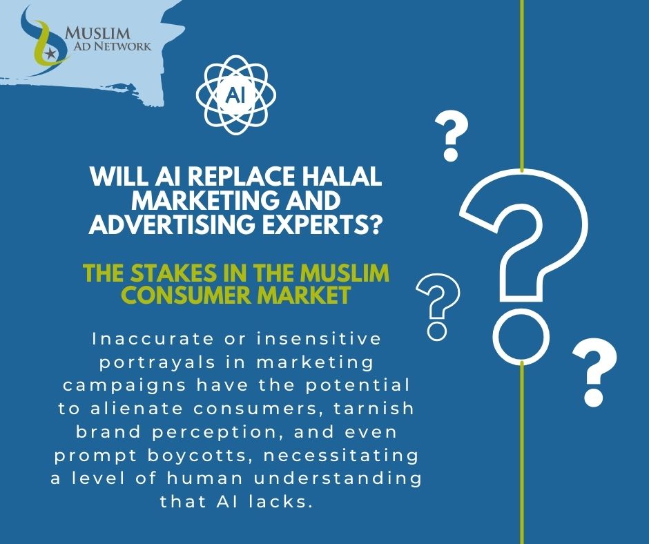 AI risks and The Stakes in the Muslim Consumer Market