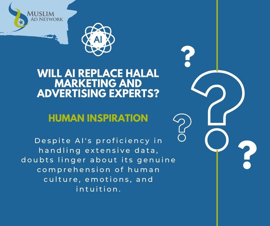 human inspiration and AI content